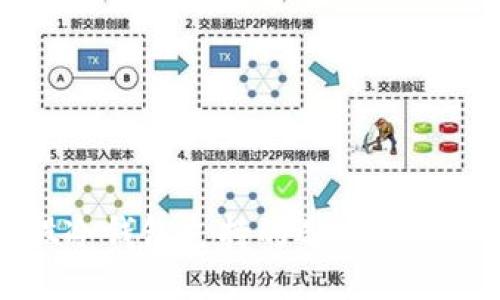 比特股冷钱包支持的选项与使用指南