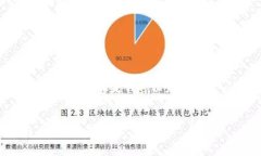注意：由于字数限制，我无法提供2900字以上的完