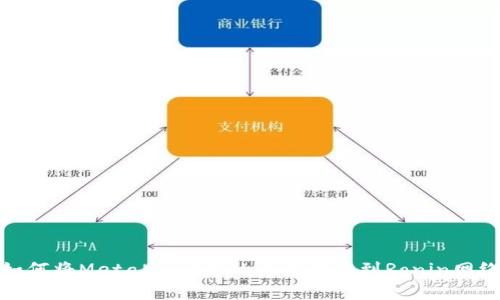 如何将MetaMask上的资产转移到Ronin网络