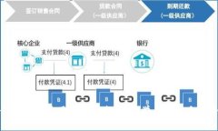 2023年最新安卓应用下载指南:从初学者到高手的