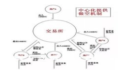 冷钱包转账不识别的原因及解决方案