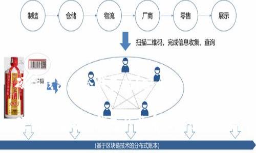硬件钱包是冷钱包吗?安全性分析
硬件钱包与冷钱包的关系及安全性详解