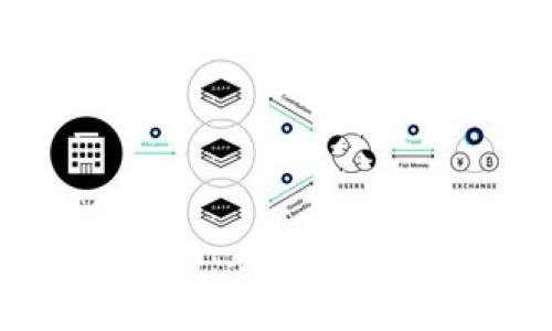 小狐钱包使用指南:从入门到精通的视频教程