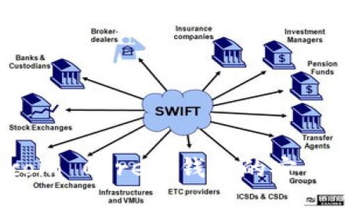 深入探讨Bitcoin Core冷钱包的安全性与使用指南