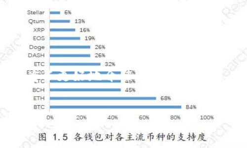 狐狸牌钱包是一个深受大众喜爱的品牌。为了更好地介绍这个品牌及其产品,以下是一个的,以及相关的关键词。
```xml
狐狸牌钱包:时尚与实用兼备的理想选择