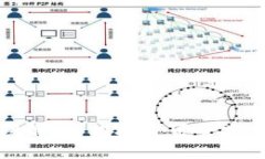小狐零钱包钩织图解:轻松打造可爱实用的小狐