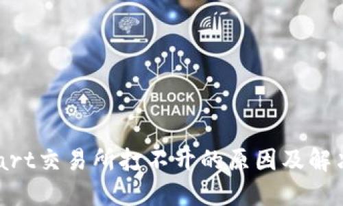 BitMart交易所打不开的原因及解决方案