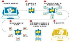 怎样查看自己的小狐钱包真假?详解与辨别技巧