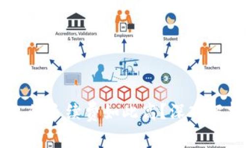 为什么冷钱包的手续费如此高?深入解析与实用指南