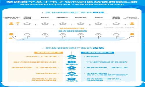 比特币冷钱包:安全存储与交易指南