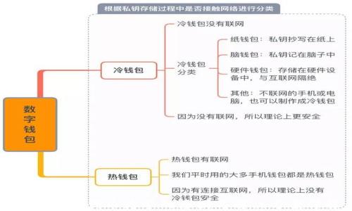 小狐钱包代币为零的原因与解决方案详解
