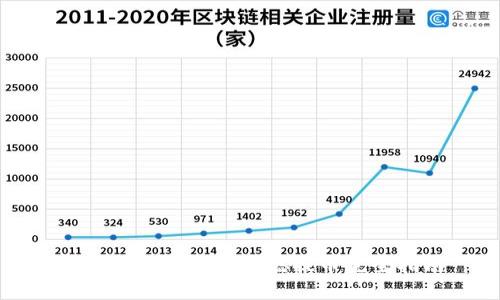 小狐钱包质押中本聪提币完全指南