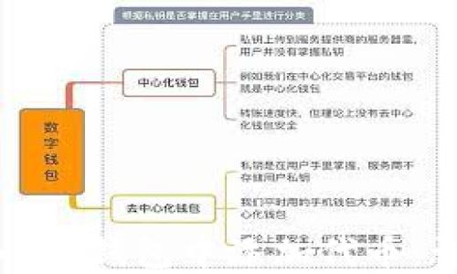 如何在小狐钱包中添加代币:详细指南
