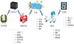 提示:以下是一个示例和关键词结构。由于平台