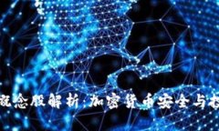 冷钱包概念股解析:加密货币安全与投资机会
