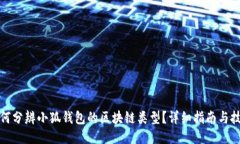 如何分辨小狐钱包的区块链类型?详细指南与技