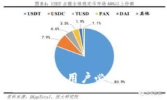小狐钱包安全性全面解析:用户必知的安全方法