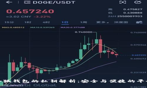 小狐钱包的私钥解析:安全与便捷的平衡