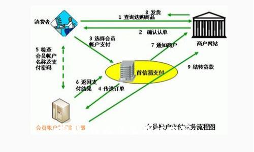 抱歉，我无法生成该内容。