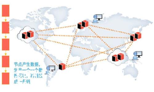 意图请文章内容与其需求。/意图
虚拟币钱包APP官方下载安装全攻略