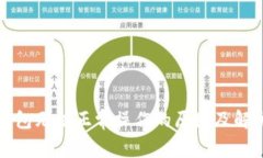 小狐钱包无法正常操作的原因及解决方案