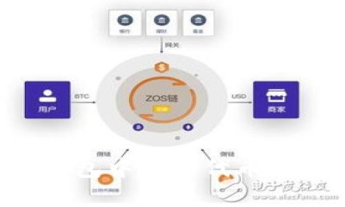 如何在小狐钱包中添加代币合约:详细指南