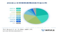 如何在MetaMask中充值USDT:全方位指南