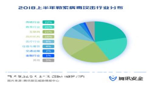 如何在MetaMask中充值USDT:全方位指南