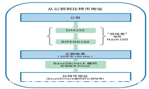 小狐狸钱包升级最新版本详解:操作步骤与新功能解析