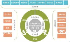 如何在MetaMask钱包中添加资产和代币的详细指南