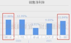 小狐钱包:数字资产管理的未来选择