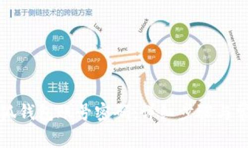 如何重置小狐钱包账号密码:详细步骤与常见问题解答