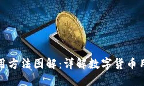 小狐钱包使用方法图解：详解数字货币用户的全流程