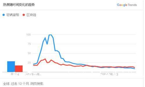 : 深入理解USDT ERC20:成就稳定币的背后技术与应用