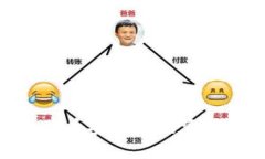 如何通过小狐钱包将币安链上的资产安全转移至