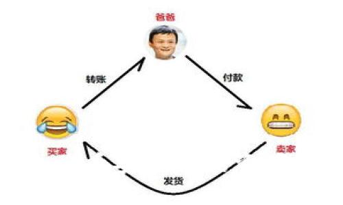 如何通过小狐钱包将币安链上的资产安全转移至火币链