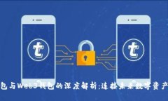 小狐钱包与Web3钱包的深度解析:连接未来数字资