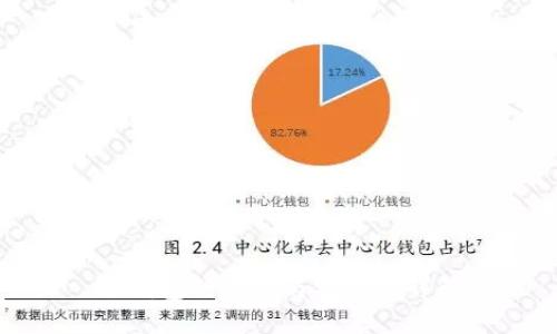 冷钱包的作用与安全性详解