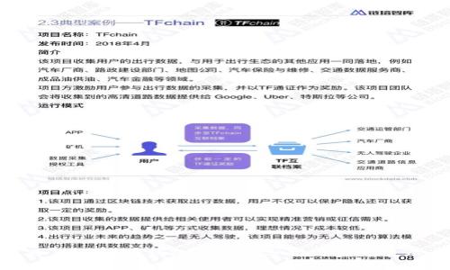 冷钱包与硬钱包的全面分析与图片展示