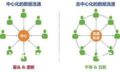 如何批量注册小狐钱包账户:方法与步骤详解