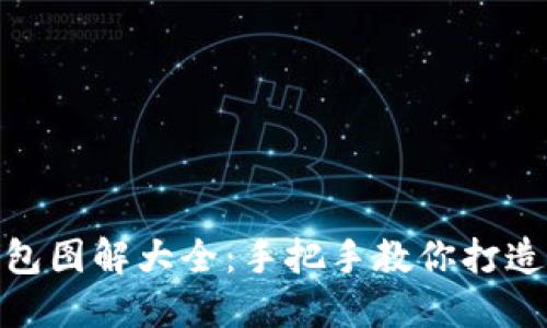 : 小狐零钱包图解大全:手把手教你打造独特零钱包