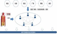 科技服务冷钱包使用常见问题及解决方案
