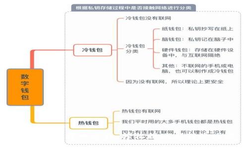 小狐钱包转币教程:轻松提现与转账攻略