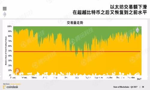 如何在谷歌浏览器中顺利安装MetaMask并解决网络终断问题