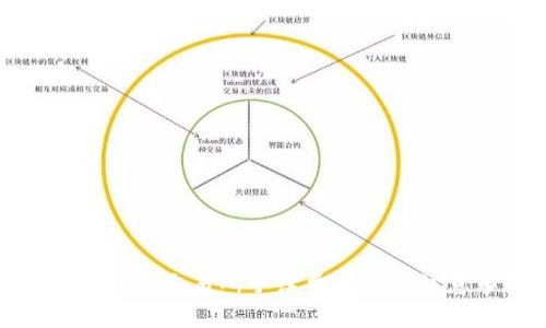 冷钱包转到交易所手续费解析及注意事项