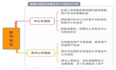 如何在小狐钱包中删除多余账户?完整详细指南