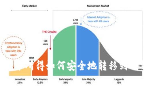 ETH挖矿所得如何安全地转移到冷钱包