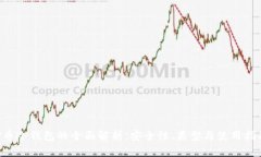 U币冷钱包的全面解析:安全性、类型与使用指南