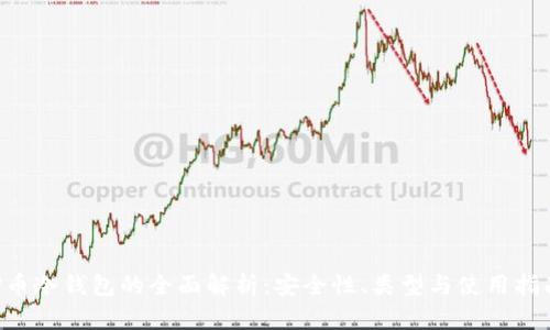 U币冷钱包的全面解析:安全性、类型与使用指南