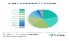 如何创建小狐钱包:一步一步的视频教程